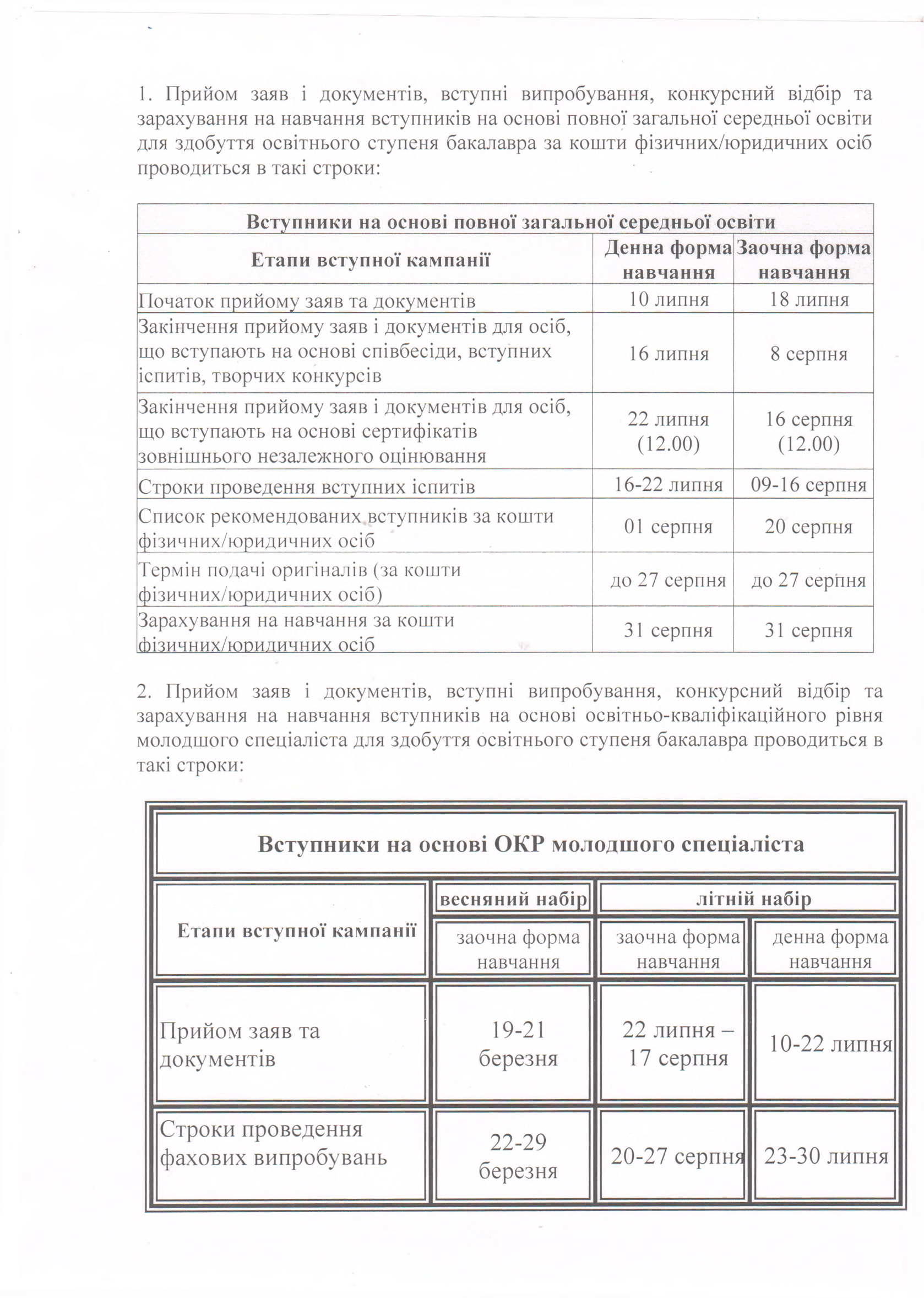 Vityag PP 1