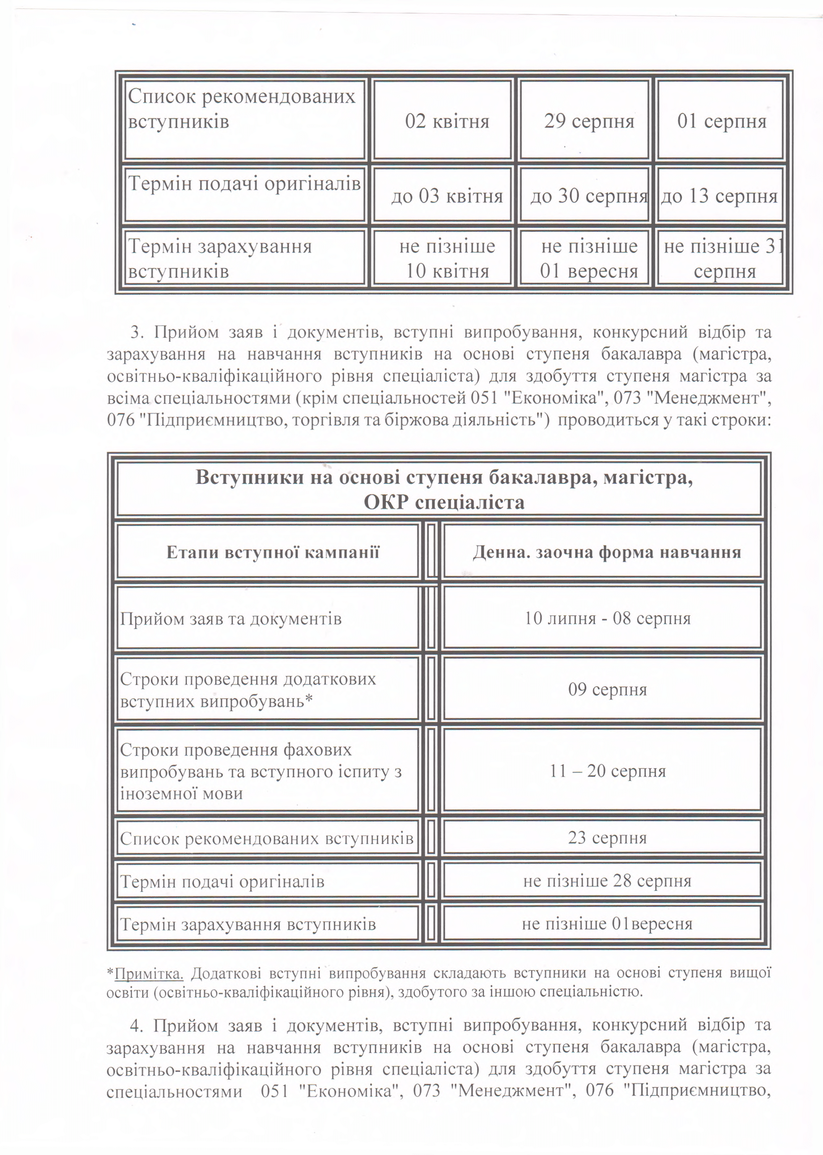 Vityag PP 2