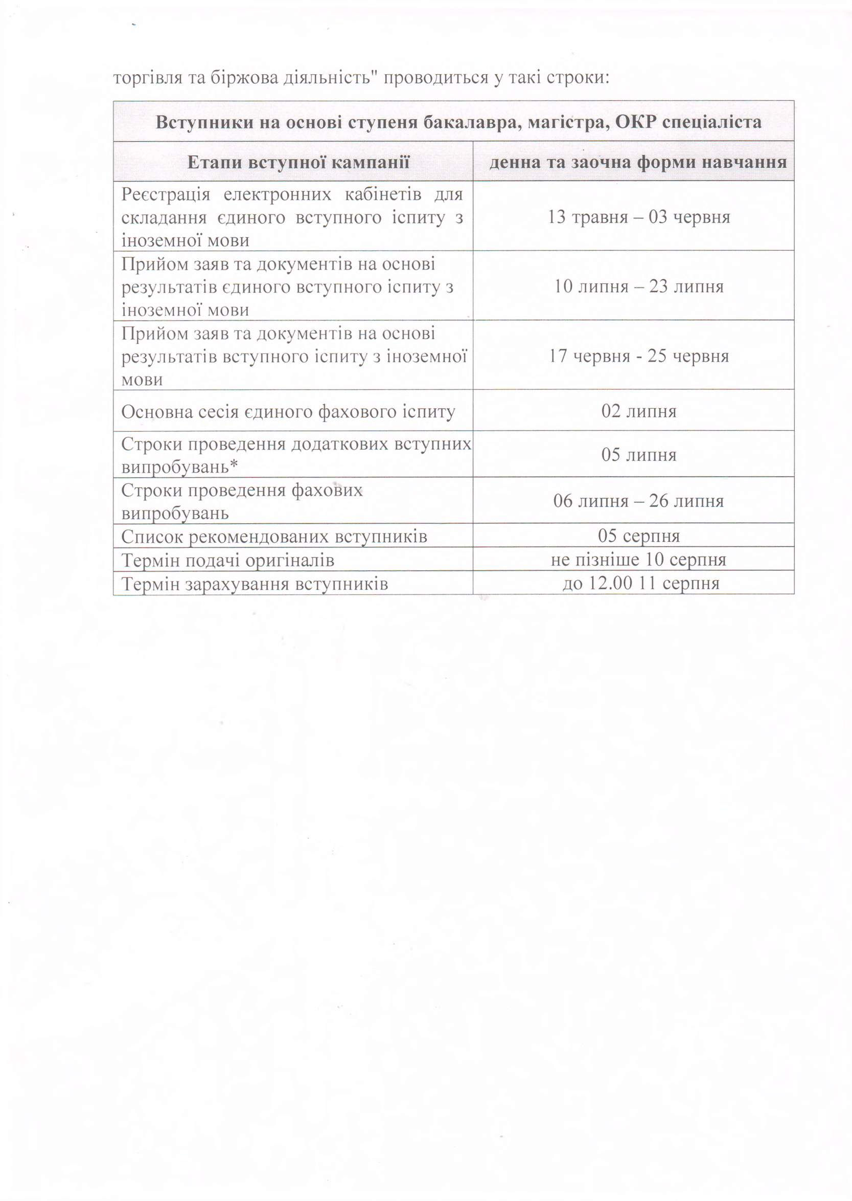 Vityag PP 3
